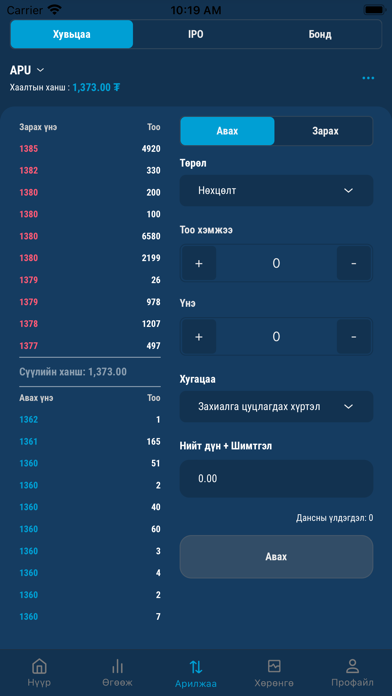 Novel Investment Screenshot