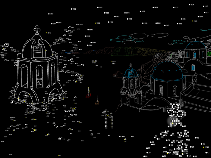 Dot to Dot Puzzles and Coloring