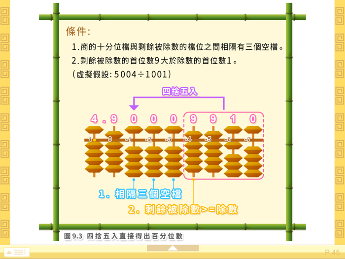 腦珠算全教程高階