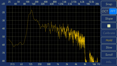 Audio Frequency Analyzer