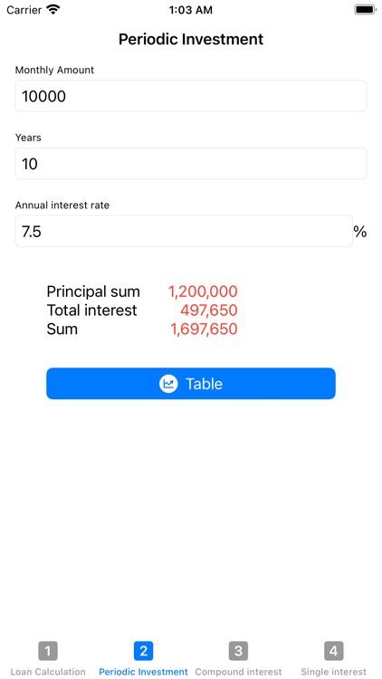 Interest Rate Calculation screenshot-3