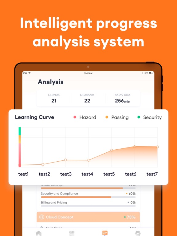 AWS Cloud Practitioner 2026 iPad screenshot 4 - Education app