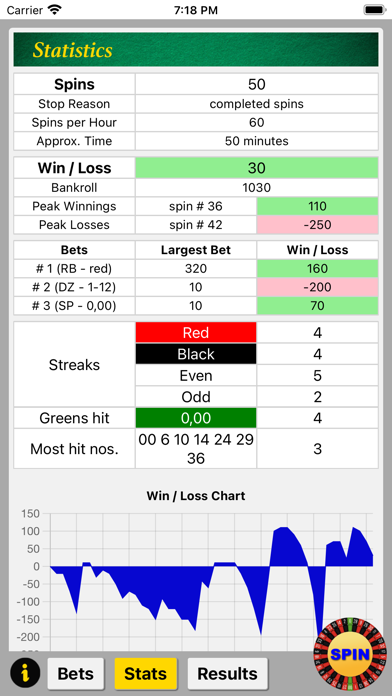 Roulette Strategy Simulatorのおすすめ画像2