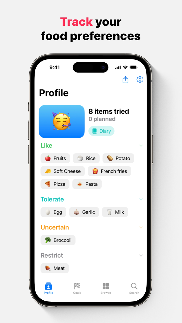 ARFID and Picky Eaters - Pitaya