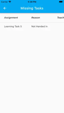 Game screenshot Simplegradebook Student apk