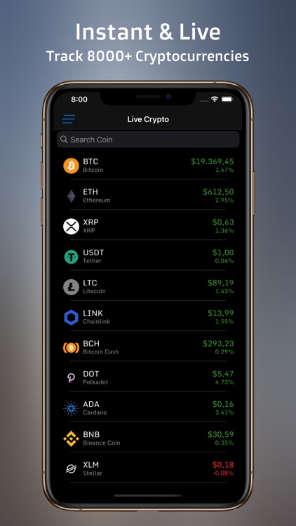 Live CryptoCurrency Prices