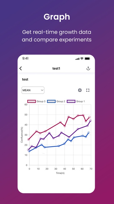 SnapCyte Screenshot