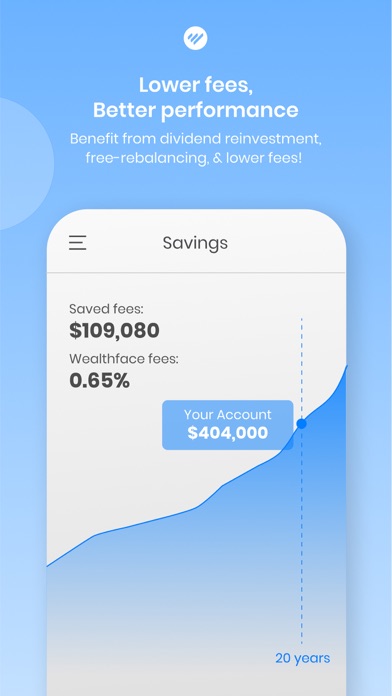 Wealthface Invest Screenshot