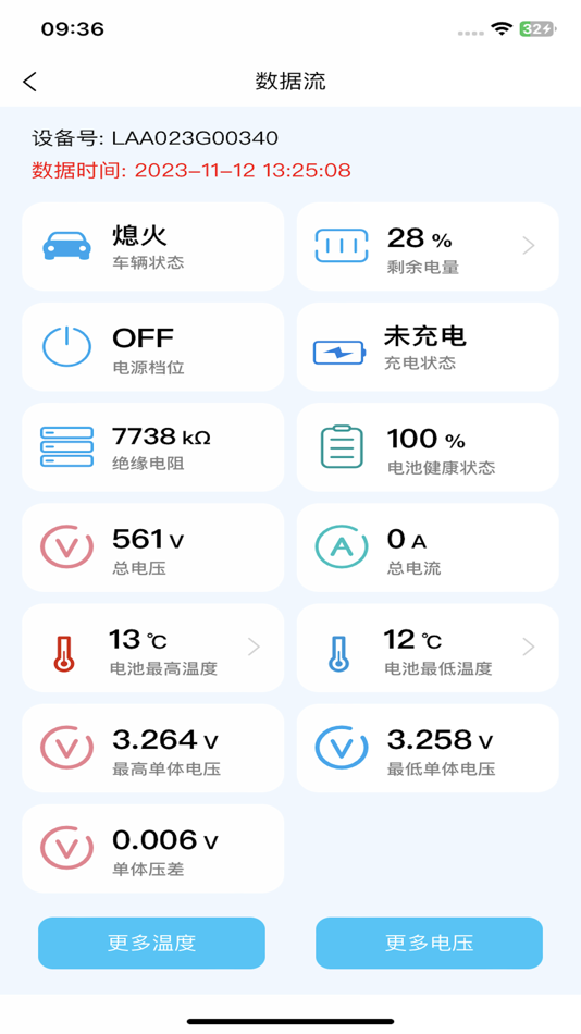 #4. 车电康 (iOS) Oleh: 山东锂安新能源有限公司
