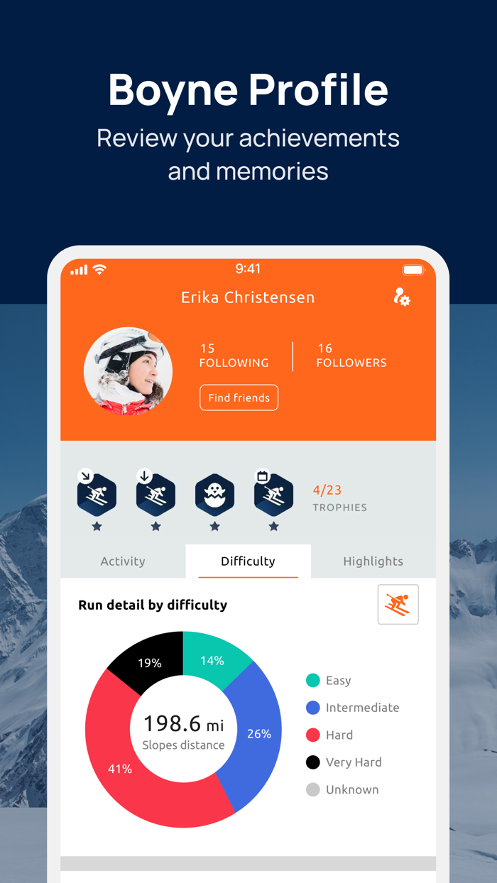 Loon Mountain Resort