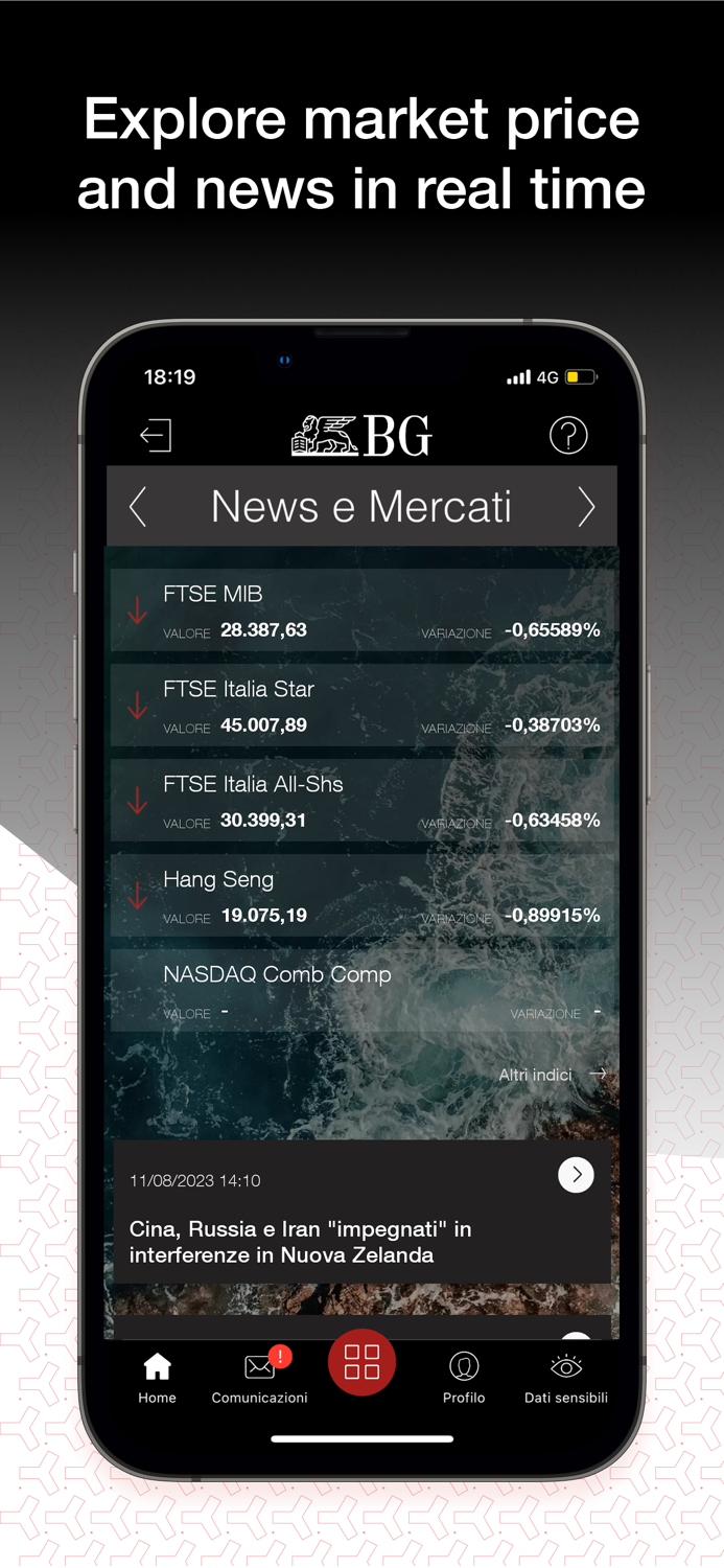 Banca Generali Private