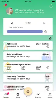 blissfull home+ problems & solutions and troubleshooting guide - 3