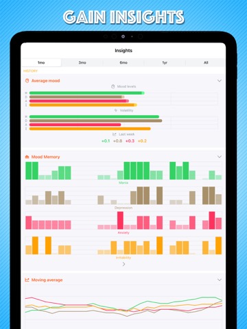 Bipolar Mood Tracker BPD Diaryのおすすめ画像3