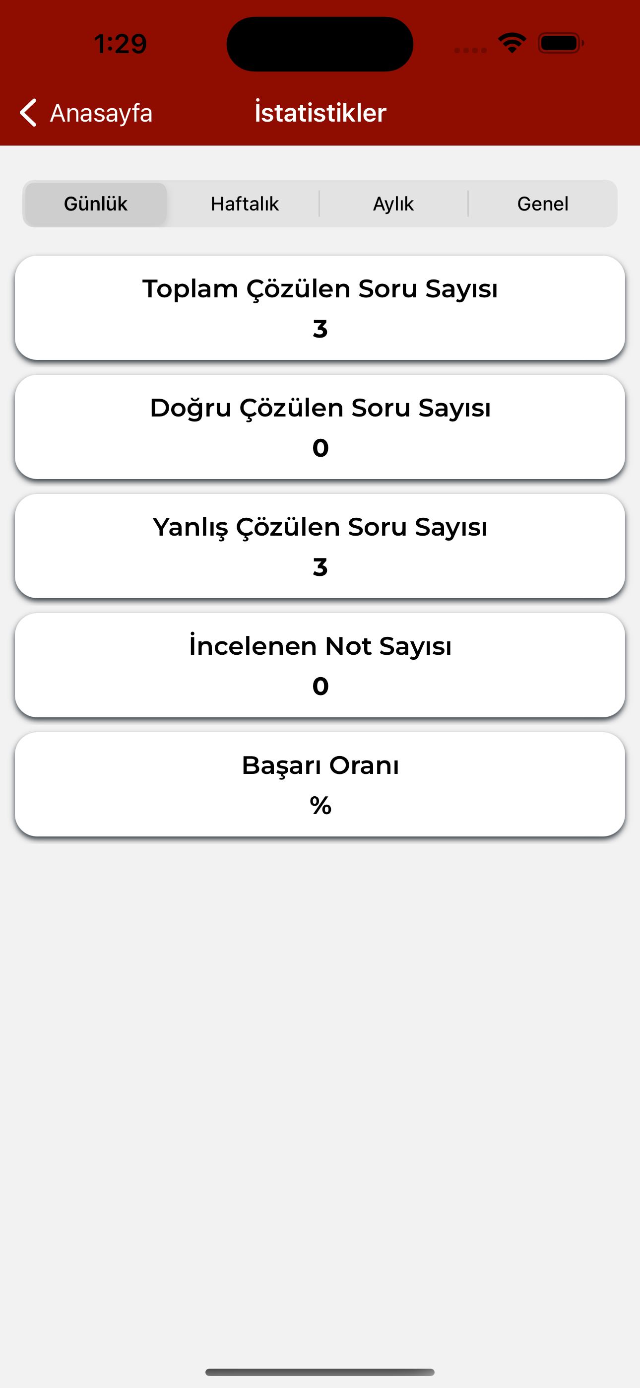 EKYS