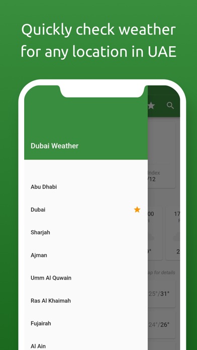 DubaiWeather.org UAE Forecast Screenshot