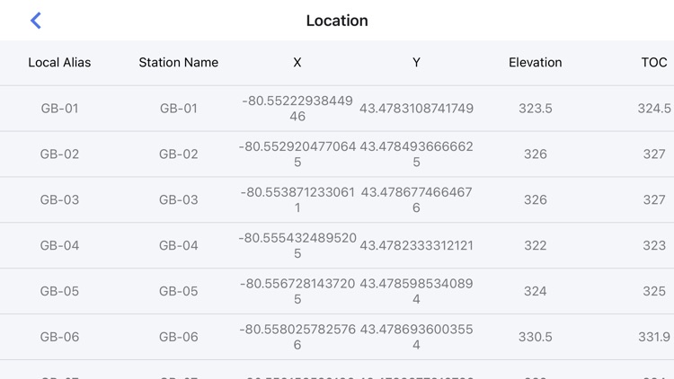 WST Fielder screenshot-4