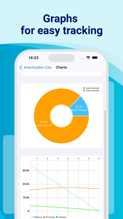 Amortization Calculator - Calc