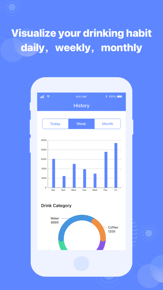 #3. Drink Water-Tracker Reminder (iOS) 由: Sunbursplum Technology Co., Ltd