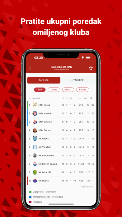 HRnogomet Screenshot