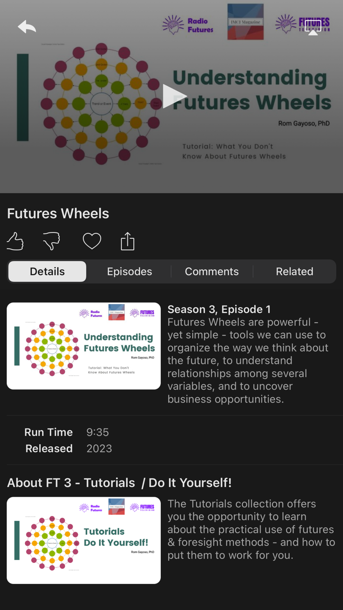 FuturesNetwork.TV