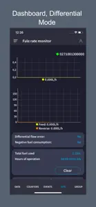 Fuel rate monitor screenshot #5 for iPhone