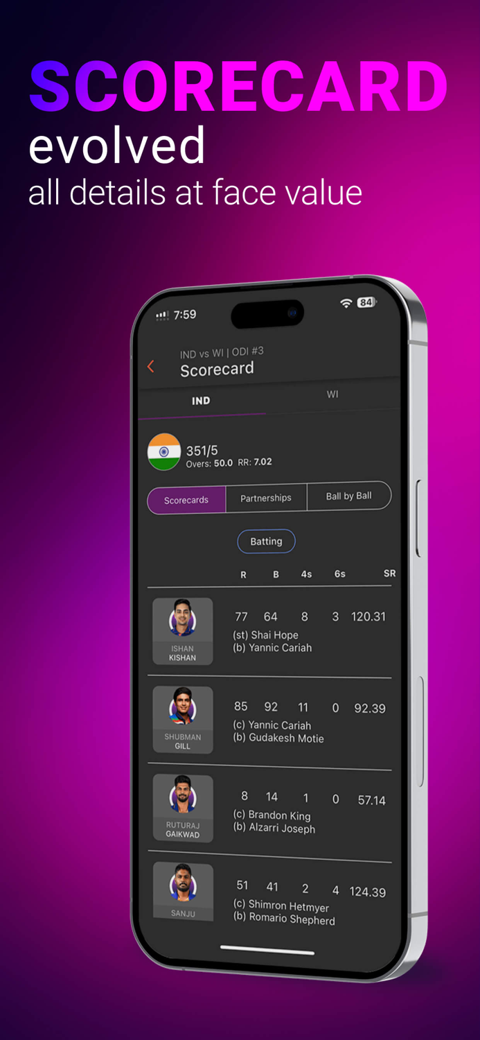 LIVE cricket scores scoreblox