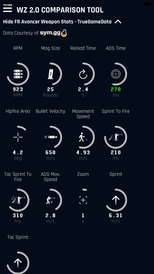 #2. TrueGameData (iOS) 由: Anthony Zachman