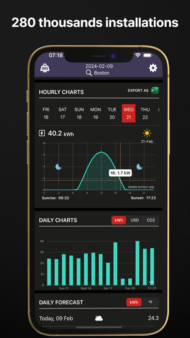 Screenshot #2 pour PV Solar Forecast