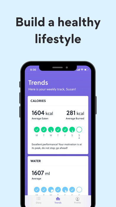 Lifie - Calorie Tracker Screenshot