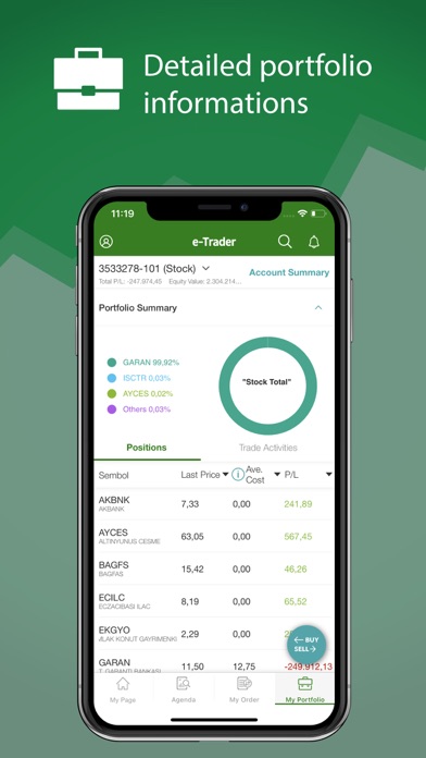 Garanti BBVA e-Trader Screenshot