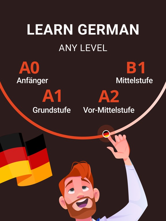 German Words A1-B1 | 2Shine