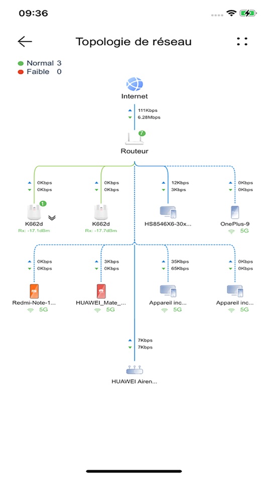 #2. Power Fibre (iOS) 由: MAROC TELECOM