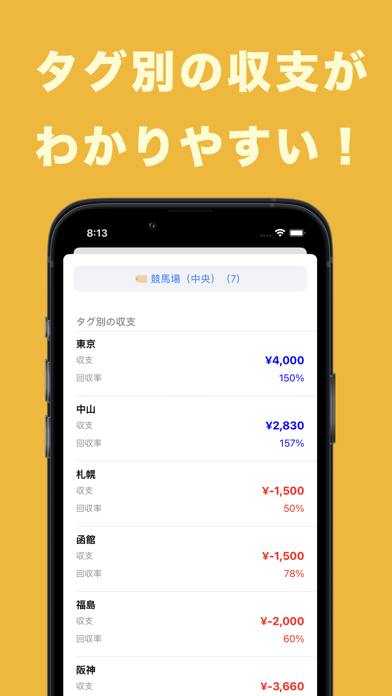 競馬収支アプリ ウマネー Screenshot