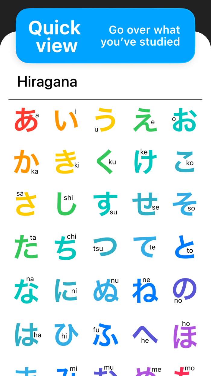 Hirakata  Hiragana and Katakana