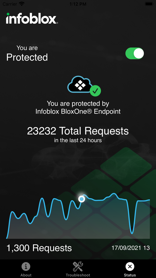 #2. Infoblox EP (iOS) Podle: Infoblox, Inc
