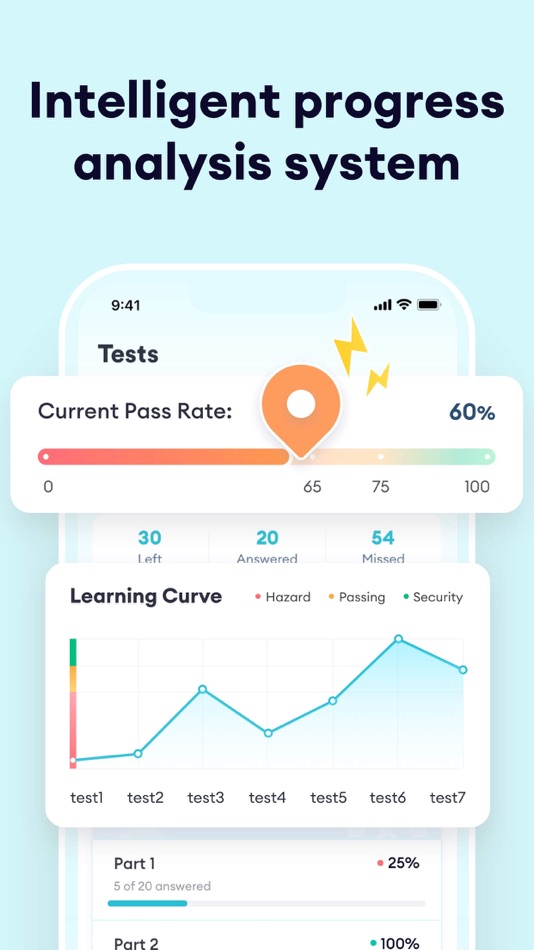 #4. ABA Test Prep 2025 (iOS) By: 秀娟 周