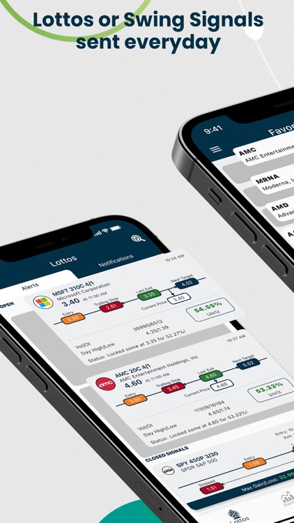 Options Alerts - Swing Signals screenshot-4