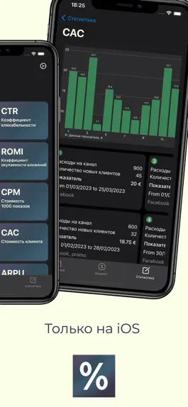 Game screenshot Metrix: marketing and ads apk