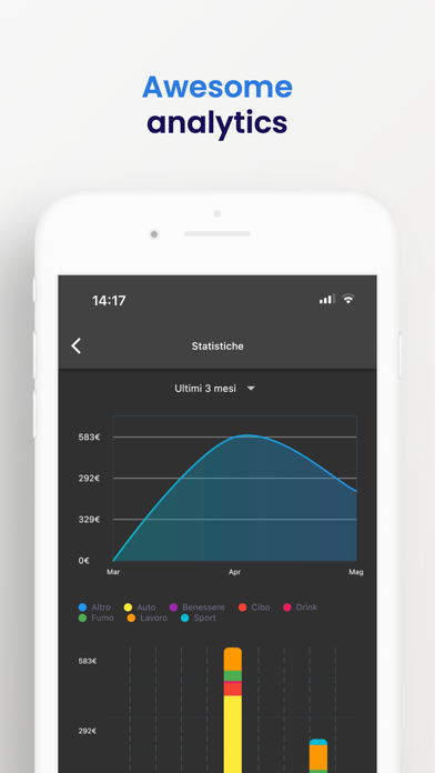 Easy Cashflow - Your outgoings Screenshot
