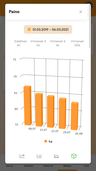 Fressi valmennussovellus Screenshot