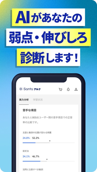 TOEIC®学習ならSantaアルク AIでTOEIC®対策のおすすめ画像5