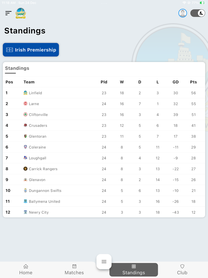 Linfield Football Club App