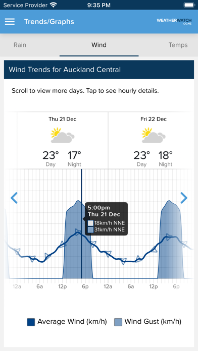 WeatherWatchのおすすめ画像6