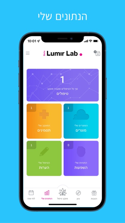 Lumir Lab  לומיר לאב