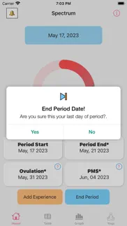 period dates problems & solutions and troubleshooting guide - 1