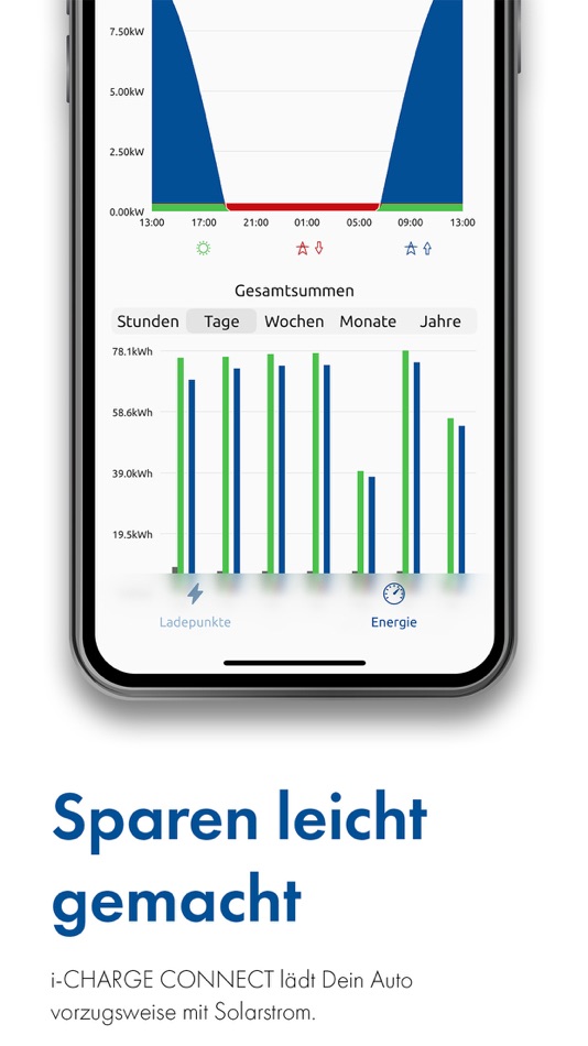 #7. i-CHARGE CONNECT (iOS) 게시자: Schrack Technik GmbH