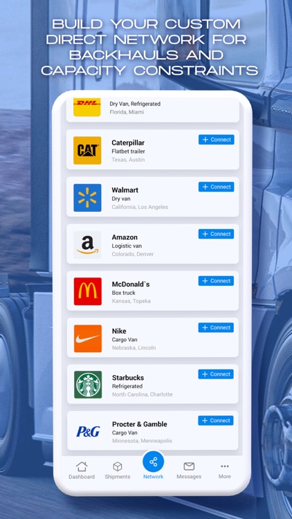 LaneAxis Freight Network