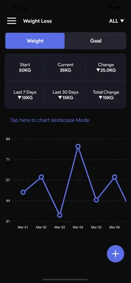 Game screenshot Weight Track & Monitor mod apk