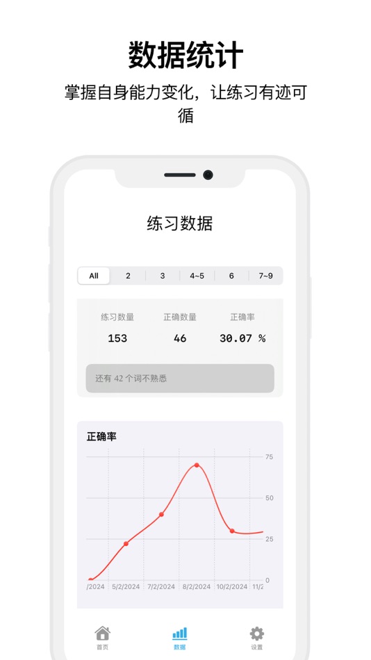 #3. Listen Number - Listen & Speak (iOS) 由: 少星 高