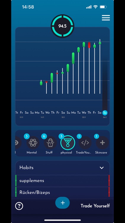 TradeYourSelf screenshot-4
